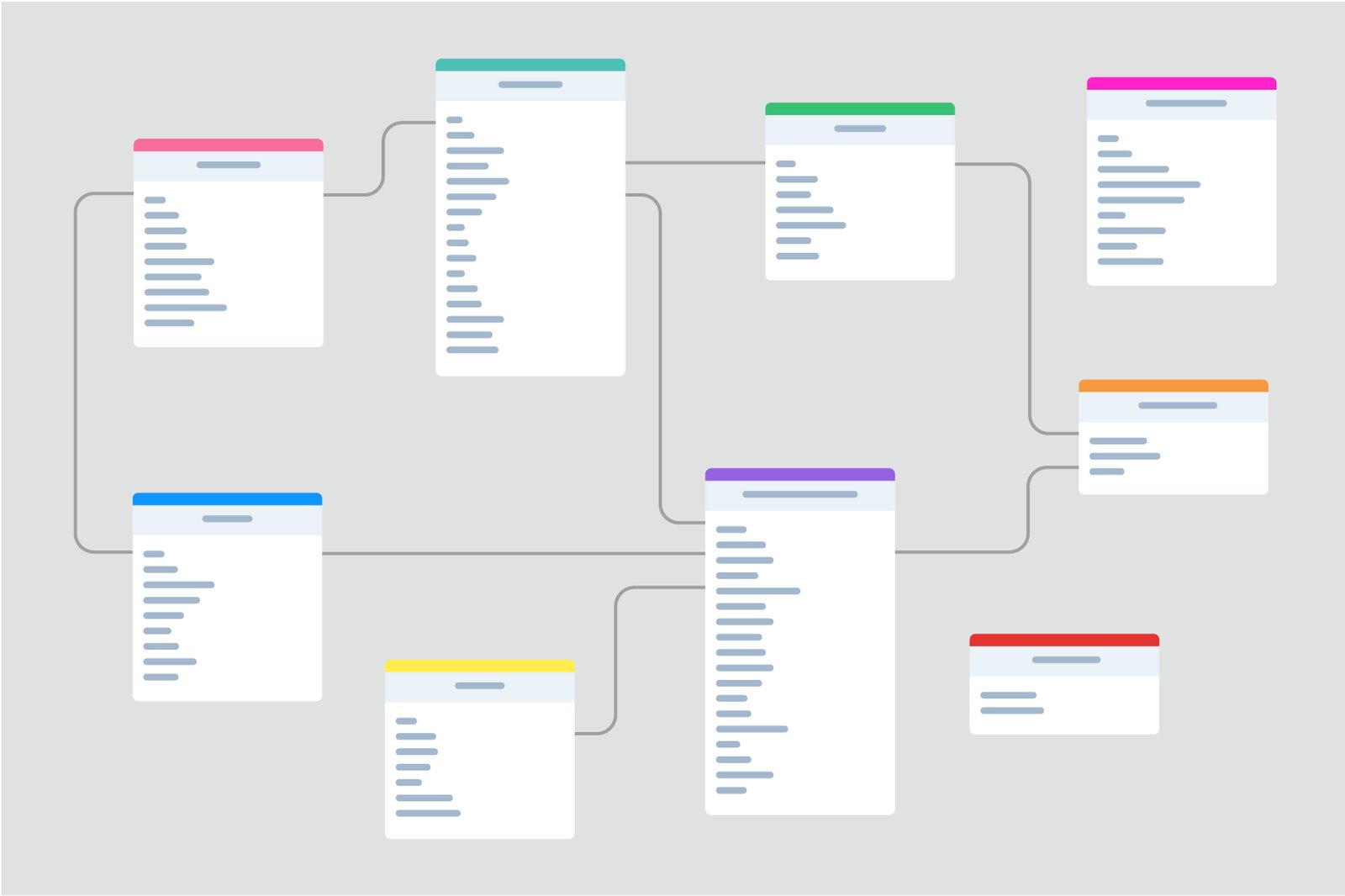 Fact vs Dimension Table และการออกแบบ Data Model แบบ Star